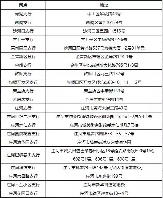 最新套公积金卡联系方式方法分析(最方便真实的弥勒住房公积金卡怎么用方法)