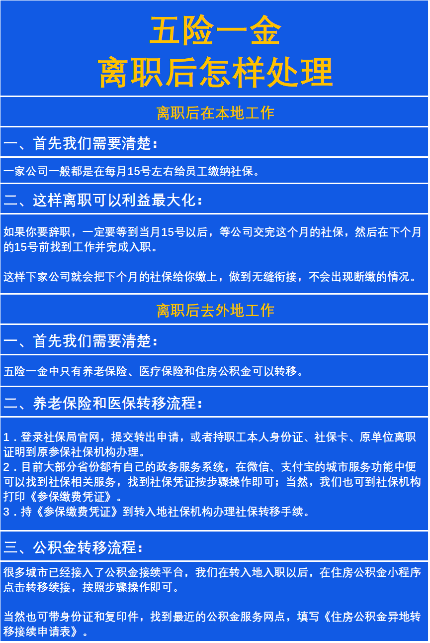 最新惠民保险从我公积金卡代扣怎么退方法分析(最方便真实的弥勒惠民保险怎么交方法)