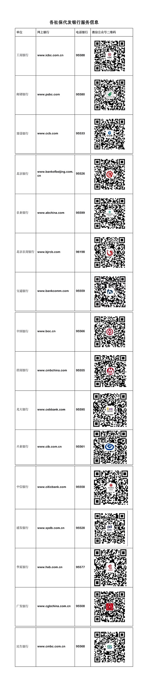 最新社保套现24小时微信方法分析(最方便真实的弥勒社保取现方法方法)