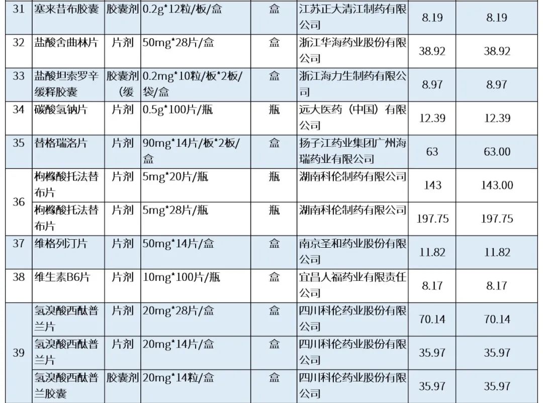最新公积金卡刷药回收群方法分析(最方便真实的弥勒公积金缴存证明回执单方法)