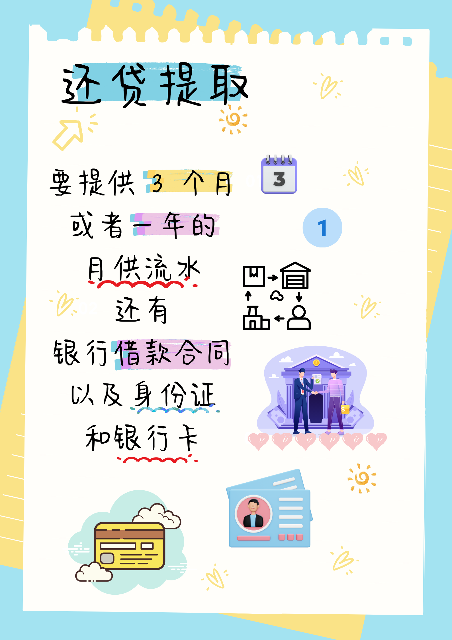 最新公积金局提现方法分析(最方便真实的弥勒公积金提现需要几天到账方法)