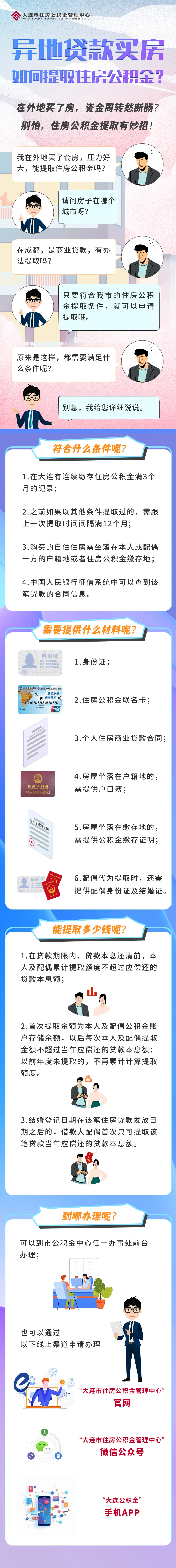 最新公积金小额变大额的怎么办理方法分析(最方便真实的弥勒公积金大额怎么提取出来方法)