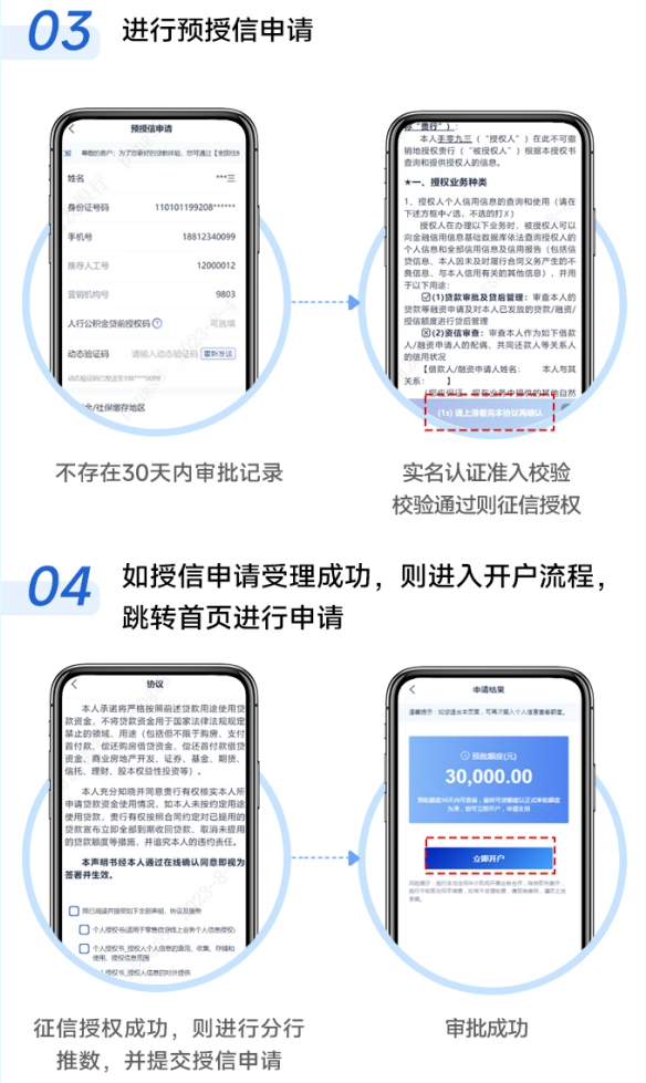 最新公积金小额变大额的怎么办理方法分析(最方便真实的弥勒公积金大额怎么提取出来方法)