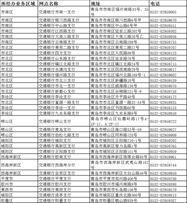 最新惠民保险代扣158方法分析(最方便真实的弥勒惠民保险代扣158是什么方法)