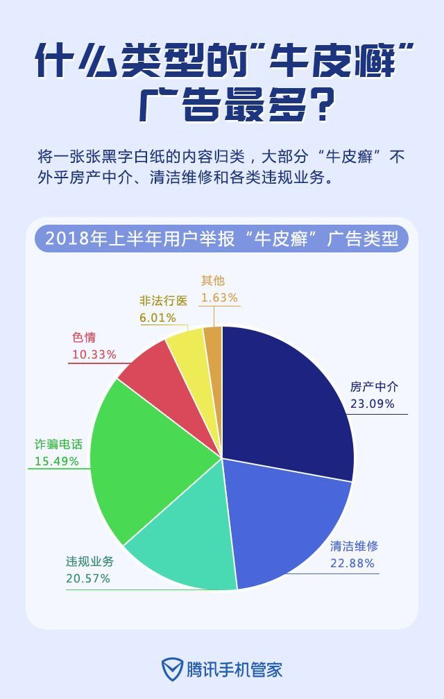 最新谁有公积金套现的联系方式方法分析(最方便真实的弥勒住房公积金套现手续费多少方法)