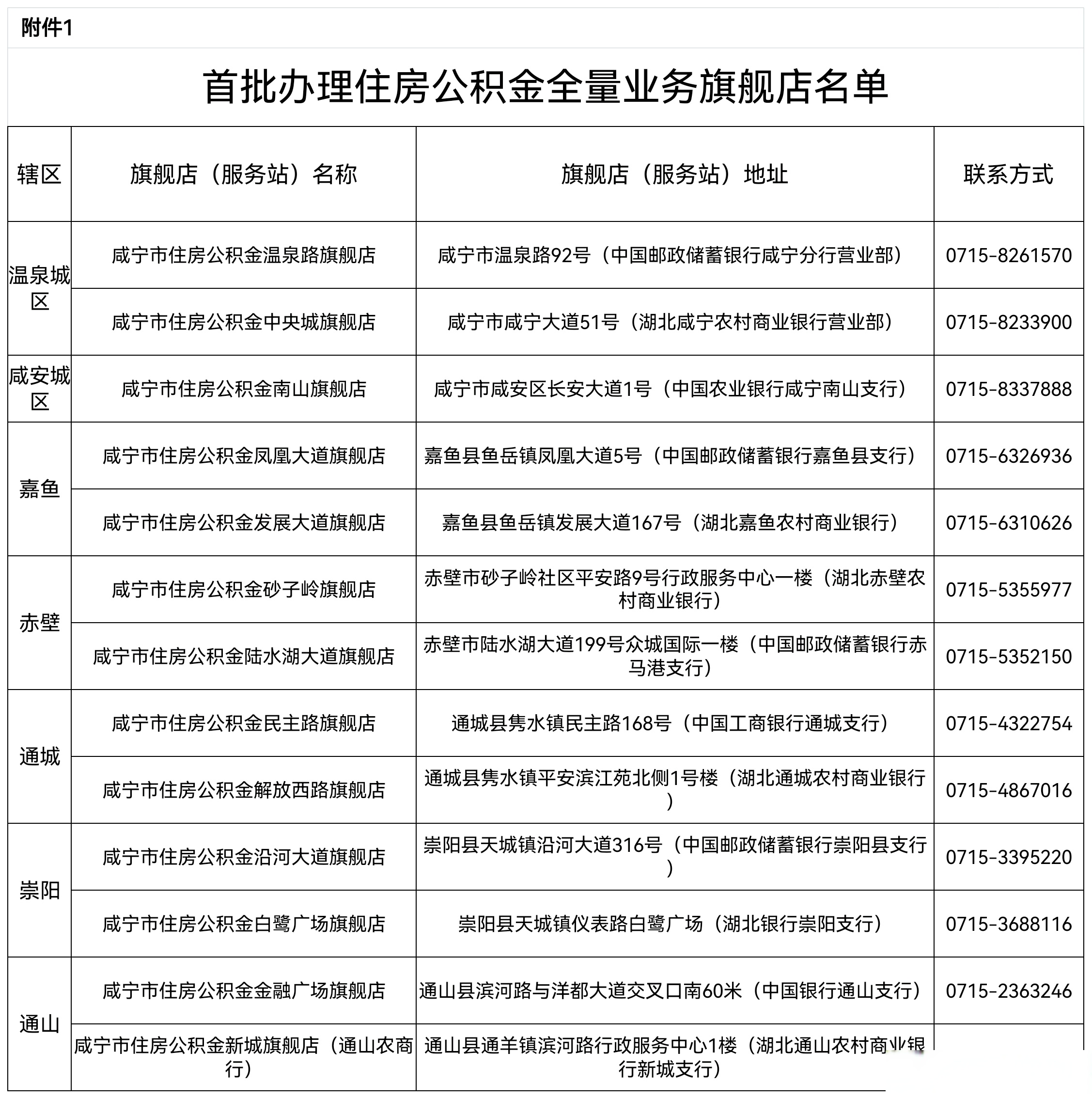 最新中介公积金卡怎么取现方法分析(最方便真实的弥勒公积金中介怎么提取方法)