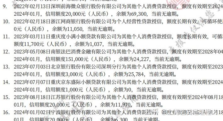 最新全国小额公积金卡变现联系方式方法分析(最方便真实的弥勒公积金小额提取坏处方法)