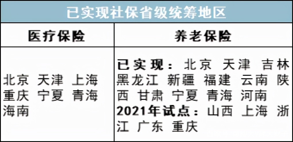最新公积金卡里统筹的钱会过期吗方法分析(最方便真实的弥勒关于公积金的统筹,说几句方法)